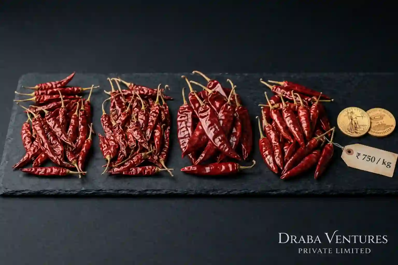 Red Chilli Export Price